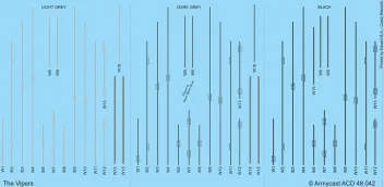 ACD48042 F-16 Fighting Falcon im weltweiten Einsatz