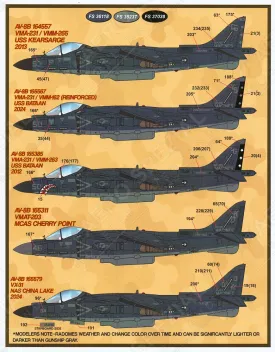 FBD48100 AV-8B Harrier II U.S. Marines