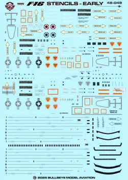 BMA48048 F-16 Fighting Falcon Stencils (frühe Version)