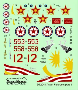 MOD720443D MiG-29 Fulcrum asiatische Luftstreitkräfte