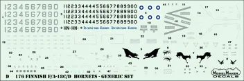 MOD48205 F/A-18C Hornet finnische Luftwaffe Display-Team 2023