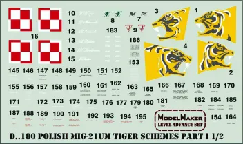 MOD72180 MiG-21UM Mongol-B Tiger-Finish
