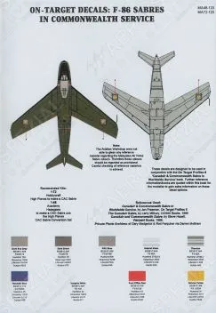 MAL48120 Sabre International Air Forces