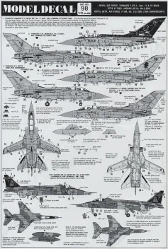 MDC098 Fighting Falcon, Jaguar & Tornado