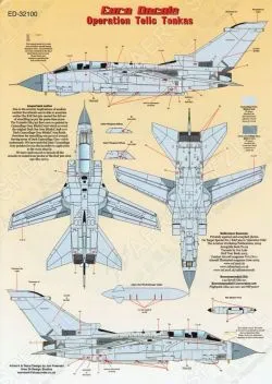 EU32100 Tornado GR.4/4A Operation Telic