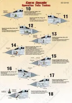 EU32100 Tornado GR.4/4A Operation Telic