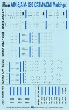 TB32049 AIM-9/AIM-120 und ACMI/ARDS Beschriftungen