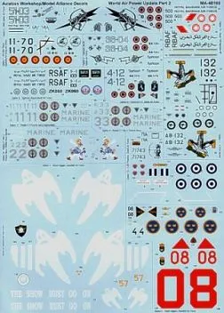 MAL48169 World Air Power Update #2