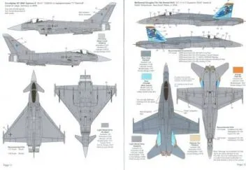 MAL48185 World Air Power Update #3
