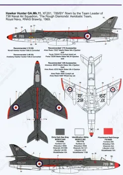 MAL48196 Royal Navy Display- und Kunstflug-Teams