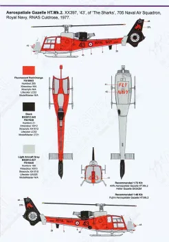 MAL48196 Royal Navy Display- und Kunstflug-Teams