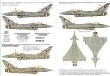 AFD48168 UK Air Arm Update #5