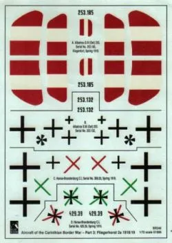 BRP002 Carinthian Air War 1918/19