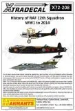 XD72208 Geschichte der No. 12 Squadron RAF WK I bis 2014
