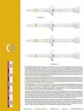 TB32035 AIM-120B/C AMRAAM und AGM-88C HARM Beschriftungen