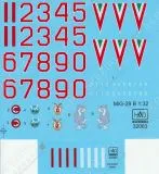 HUN32063 MiG-29 Fulcrum ungarische Luftwaffe