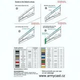 ACD48027 F-86 Sabre & Canadair Sabre im weltweiten Einsatz