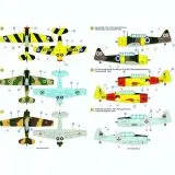 ACD48030 T-6 Harvard & Texan im weltweiten Einsatz