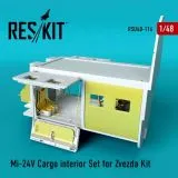 RSU480116 Mi-24V Hind-E Cargo Interior