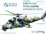 RSU480118 Mi-24V Hind-E Cockpit Set