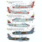 ACD72032 F-86 Sabre & Canadair Sabre im weltweiten Einsatz