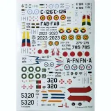 ACD72032 F-86 Sabre & Canadair Sabre im weltweiten Einsatz