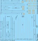 ACD72050 F-16 Fighting Falcon im weltweiten Einsatz