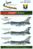ABD48020 F-16 Fighting Falcon 86th TFW Knights & Dragons