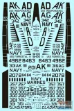 ABD48076 Hornet, Skyhawk & Super Hornet VFA-106 Gladiators