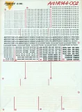 MA44002 Buchstaben, Ziffern & Schriftzüge GB Nachkriegszeit