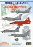 MAL48169 World Air Power Update Part 2