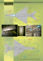 MOD48020 MiG-21bis/M/MF/PFM/UM Stencils polnische Luftwaffe