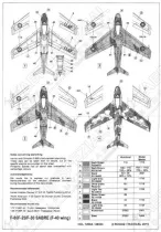 HD48034 F-86F-25/30 Sabre Äthiopien, Iran & Philippinen