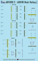 TB32035 AIM-120B/C AMRAAM and AGM-88C HARM Markings