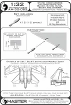 AM32085 Static Dischargers for Modern Sukhoi Jets