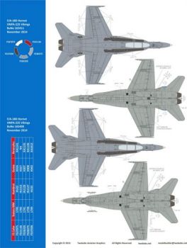 TB48246 F/A-18C/D Hornet VMFA-225 & VMFA-232