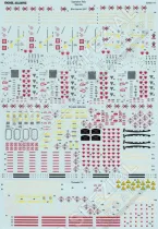 MAL48111 Harrier GR.7, Tornado F.3, Tornado GR.4/4A Stencils