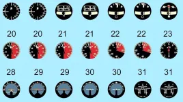 AS32JPN Cockpit Instruments for Imperial Japanese Army & Navy Aircraft WW II