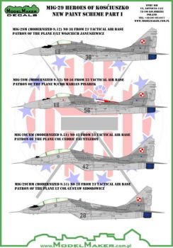 MOD48087 MiG-29 Fulcrum Helden von Kosciuszko, Teil 1