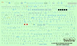MOD72091 MiG-29A/UB/G/M Fulcrum polnische Stencils