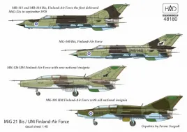 HUN48180 MiG-21 Fishbed/Mongol Finnish Air Force