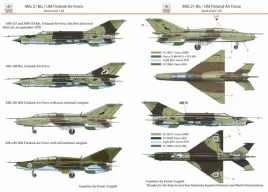 HUN48180 MiG-21 Fishbed/Mongol finnische Luftwaffe