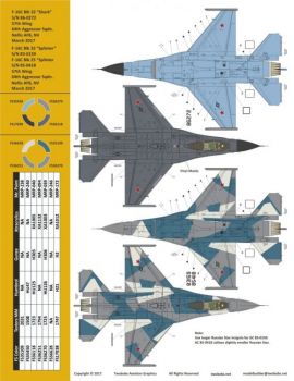 TB72104 F-16C Block 32 Fighting Falcon Aggressors