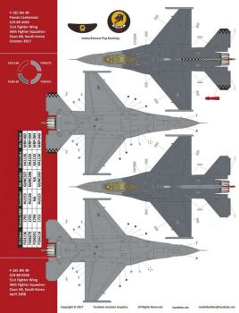TB48261 F-16C Block 40 Fighting Falcon 100 Years of Flying Fiends