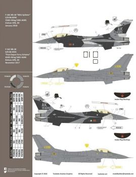 TB72107 F-16C Block 30 Fighting Falcon Alaskan Splinters Part 2