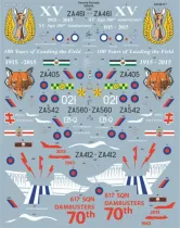 EU32117 Tornado GR.4/4A Anniversary Schemes