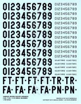 CDB48003 F-80/F-94/T-33 Serial Numbers