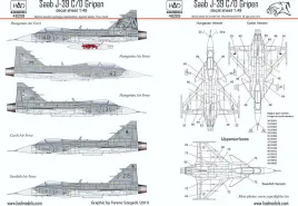 HUN48209 JAS 39 Gripen International