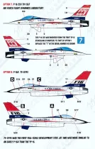 CD48160 F-16 Fighting Falcon - die frühen Jahre