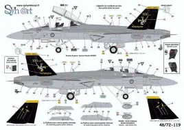 SY48120 F/A-18F Super Hornet Royal Australian Air Force